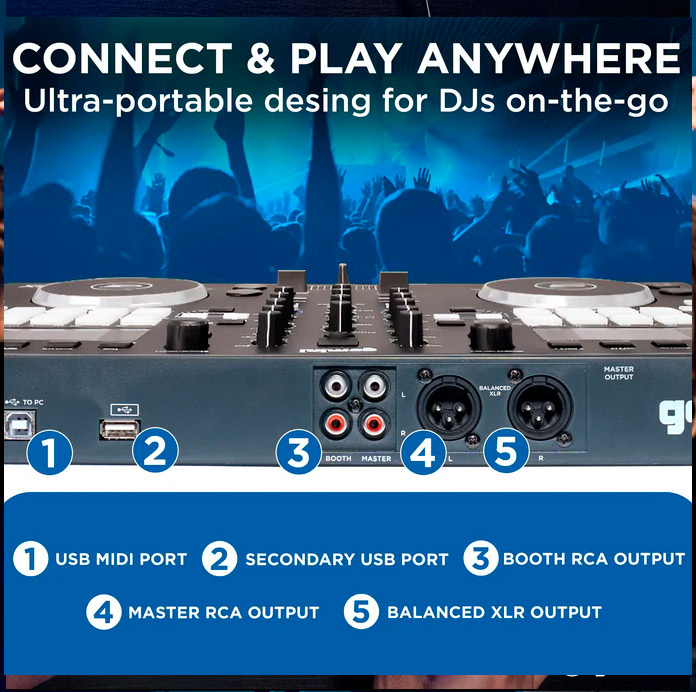 GMX Controladora DJ USB - Gemini 2 Canales WORLD MUSIC (3)